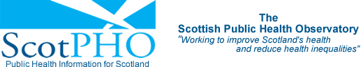 Scottish Public Health Observatory logo
