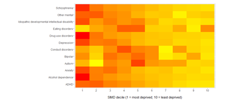 Overview - ScotPHO